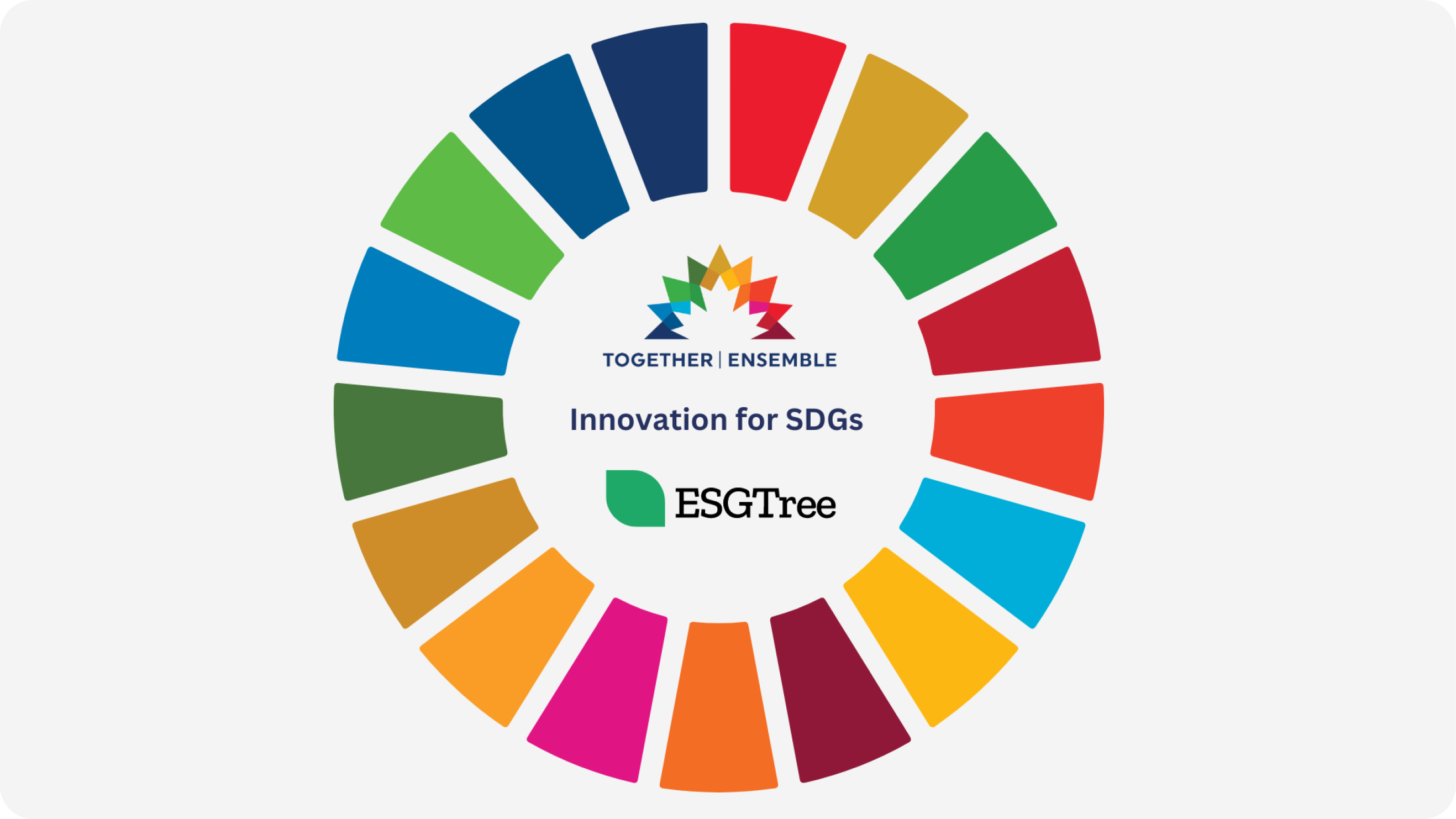 ESGTree and Together|Ensemble Co-Host Sustainable Finance Experts